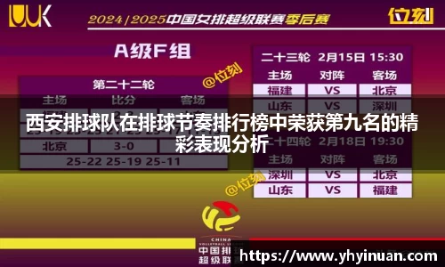 西安排球队在排球节奏排行榜中荣获第九名的精彩表现分析