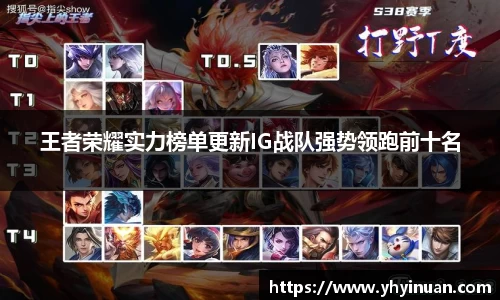 王者荣耀实力榜单更新IG战队强势领跑前十名