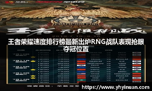 王者荣耀速度排行榜最新出炉RNG战队表现抢眼夺冠位置