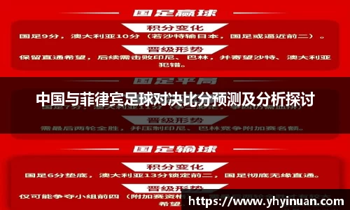 中国与菲律宾足球对决比分预测及分析探讨