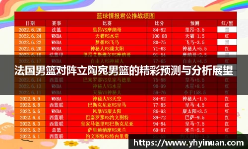 法国男篮对阵立陶宛男篮的精彩预测与分析展望
