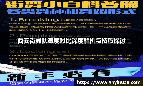 西安街舞队速度对比深度解析与技巧探讨