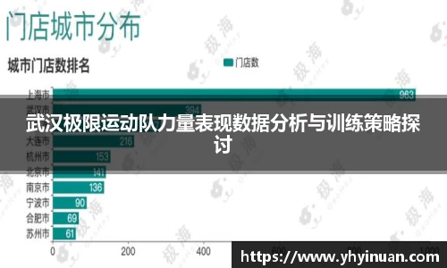 武汉极限运动队力量表现数据分析与训练策略探讨