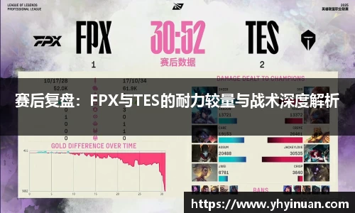 赛后复盘：FPX与TES的耐力较量与战术深度解析