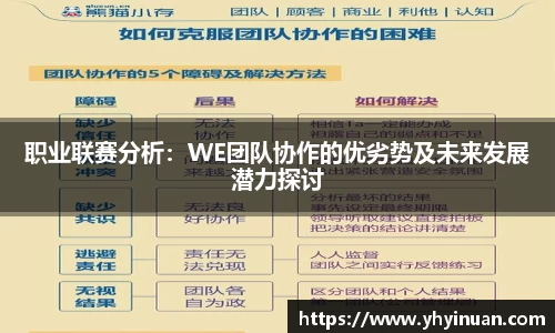 职业联赛分析：WE团队协作的优劣势及未来发展潜力探讨