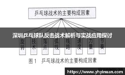 深圳乒乓球队反击战术解析与实战应用探讨