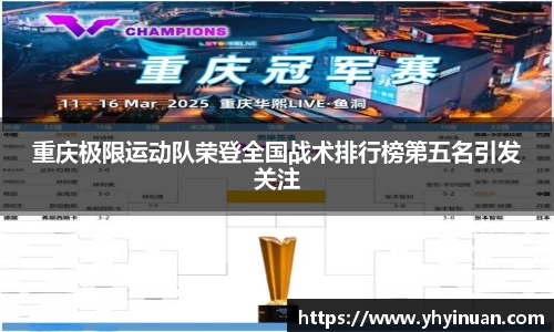 重庆极限运动队荣登全国战术排行榜第五名引发关注